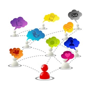 Social Media Marketing - relevante Inhalte für Zielgruppen